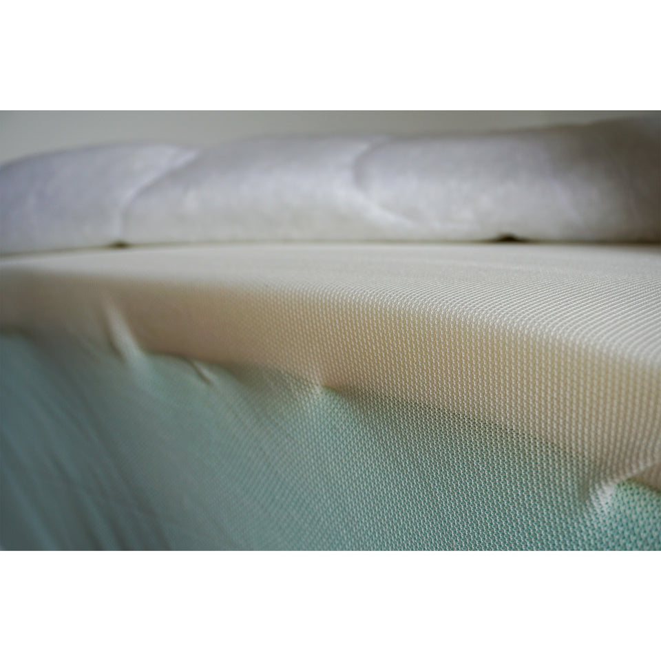 Materasso Memory Basic Lusso - Aloe Vera - EuroBiancheria
